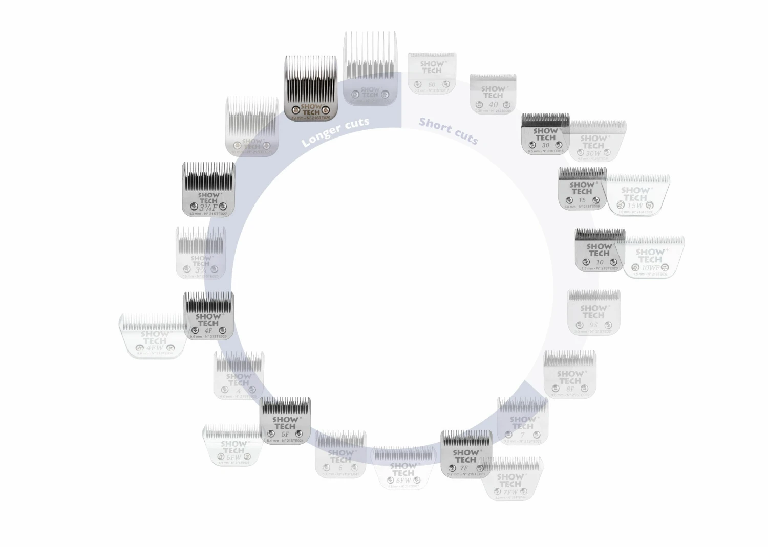 Show Tech Pro Blades Master Blade Set Deluxe 8 Pieces 6 Show Tech Pro Blades Master Blade Set Deluxe 8 Pieces - Image 4
