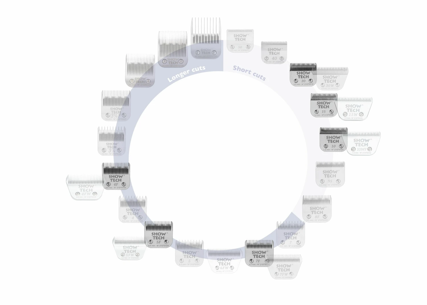 Show Tech Pro Blades Master Blade Set 6 Pieces 6 Show Tech Pro Blades Master Blade Set 6 Pieces - Image 4
