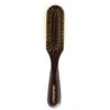 Chris Christensen Systems Oblong Brass Pin Brush Fusion Series 27mm Pins 1 Chris Christensen Systems Oblong Brass Pin Brush Fusion Series 27mm Pins -Pawfect Care Store 24ccs015 1 ltgm4dtihpovqxsn